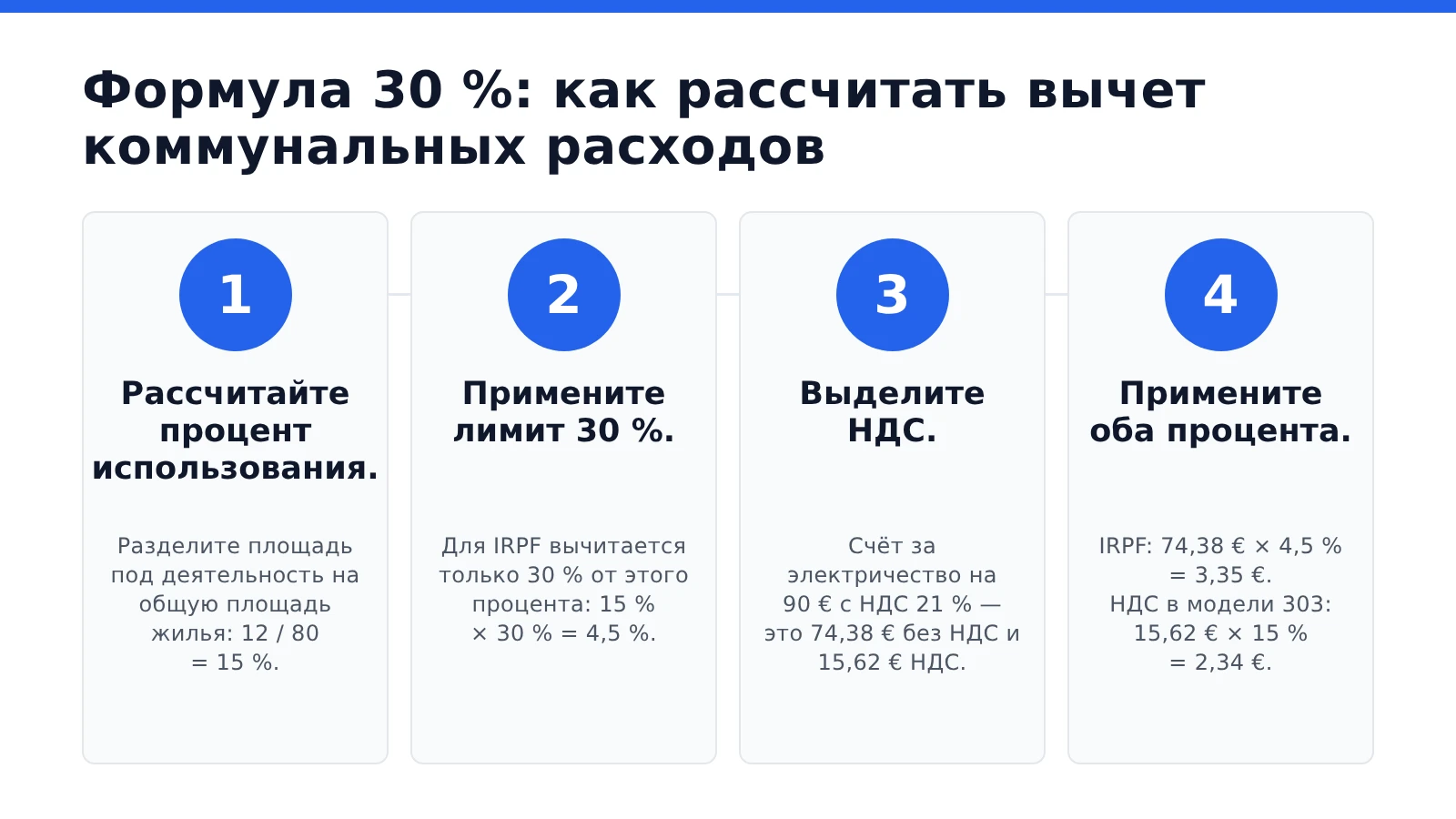 2810_formula-30-suministros_RU.webp